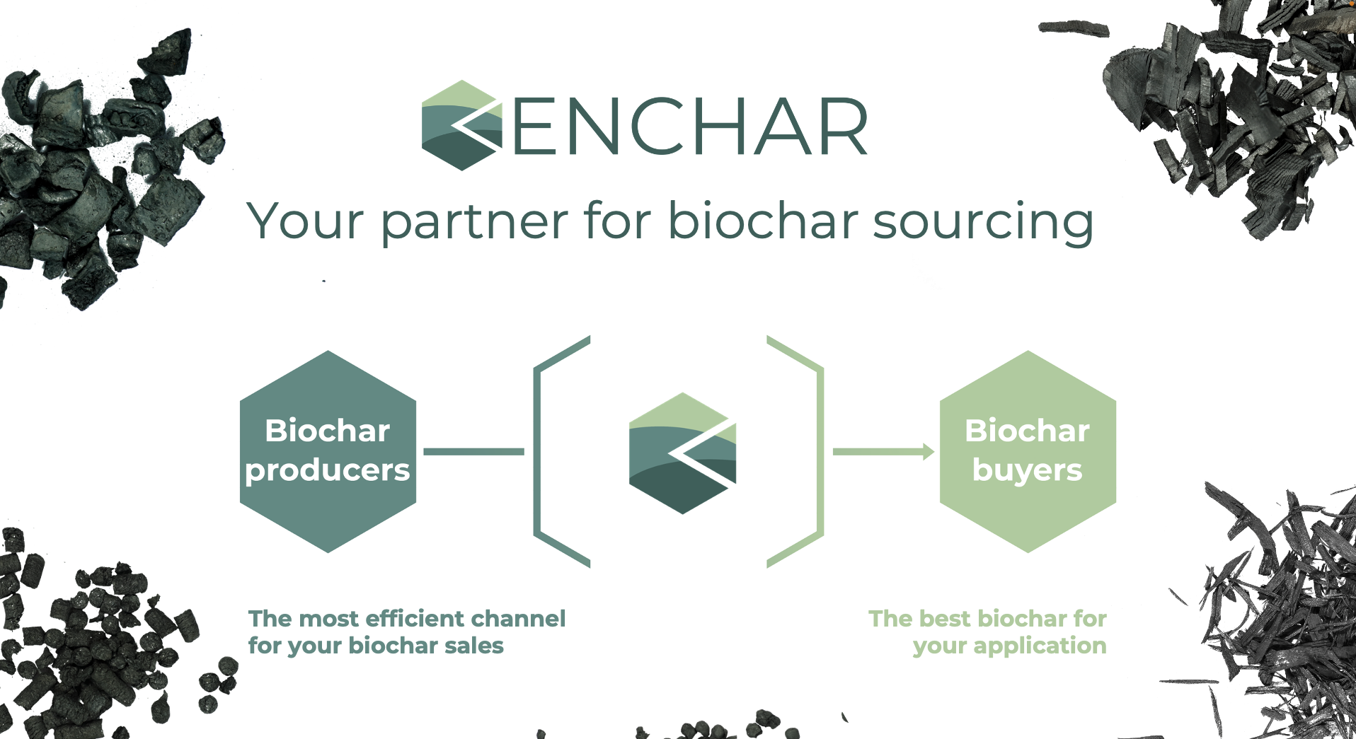 Introduction to Enchar
